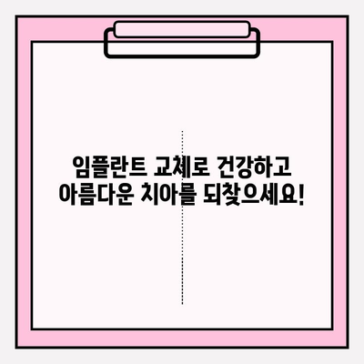 오래된 PFM 크라운, 틈새 해결 위한 임플란트 교체 가이드 | 치과 보철, 임플란트, PFM, 잇몸 염증, 치아 건강