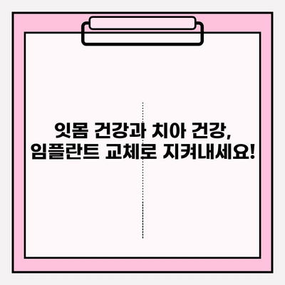 오래된 PFM 크라운, 틈새 해결 위한 임플란트 교체 가이드 | 치과 보철, 임플란트, PFM, 잇몸 염증, 치아 건강