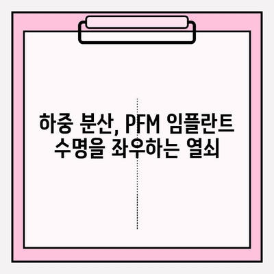 PFM 임플란트 수명 연장의 비밀| 하중 분산과 취약성 완벽 분석 | 임플란트, 수명, 유지 관리, 치과