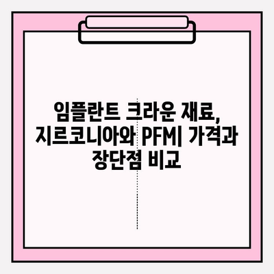 어금니 임플란트 크라운 비용 비교| 지르코니아 vs PFM | 임플란트 가격, 재료 비교, 장단점