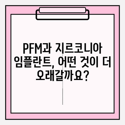 PFM vs 지르코니아 임플란트 수명| 어떤 임플란트가 더 오래갈까요? | 임플란트 수명 비교, 장단점 분석, PFM, 지르코니아