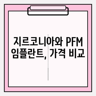 지르코니아 vs PFM 임플란트| 어떤 종류가 나에게 맞을까요? | 임플란트 종류 비교, 장단점 분석, 가격 비교