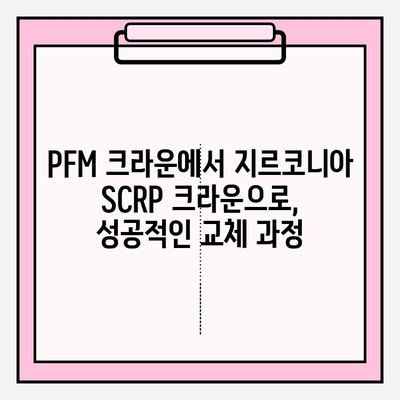 깨진 PFM 임플란트 크라운, 지르코니아 SCRP 크라운으로 교체! 성공적인 사례 공유 | 임플란트 크라운 교체, 지르코니아 크라운, SCRP 크라운