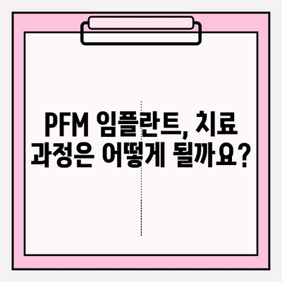 PFM 임플란트 적합성 평가| 나에게 맞는 선택인가요? | 임플란트, 치과, PFM, 후보자 판단, 치료