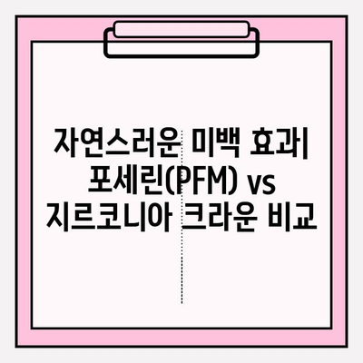 치아 크라운 선택 가이드| 포세린(PFM) vs 지르코니아 | 치과, 보철, 심미 치료, 잇몸 착색