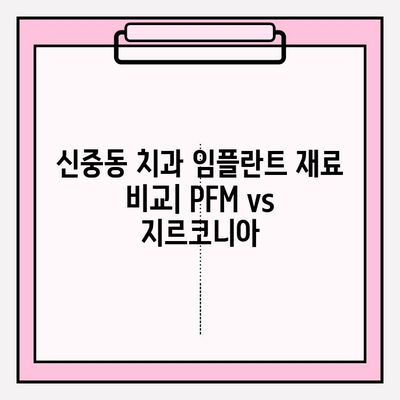 신중동 치과 임플란트 재료 비교| PFM vs 지르코니아 | 장점과 단점, 가격, 수명 비교 분석