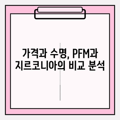 신중동 치과 임플란트 재료 비교| PFM vs 지르코니아 | 장점과 단점, 가격, 수명 비교 분석