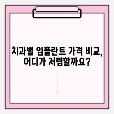 고령자 임플란트 비용, 이렇게 확인하세요! | 치과, 가격 비교, 보험 정보, 견적