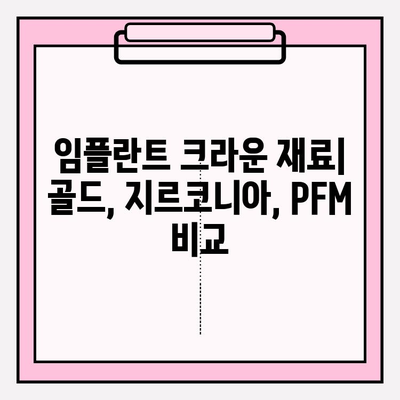 임플란트 크라운 종류 비교| 골드, 지르코니아, PFM | 장단점, 가격, 수명 비교 분석
