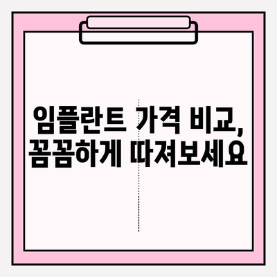 임플란트 비용 지원 정보| 알아두면 도움되는 꿀팁 | 임플란트, 보험, 정부 지원, 비용 절감