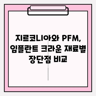 어금니 임플란트 크라운, 지르코니아 vs PFM| 가격 비교 가이드 | 임플란트, 치과, 비용, 재료