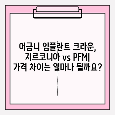 어금니 임플란트 크라운, 지르코니아 vs PFM| 가격 비교 가이드 | 임플란트, 치과, 비용, 재료