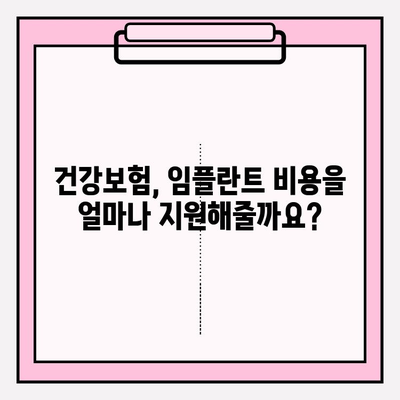 임플란트 비용 지원| 자세한 안내 및 지원 방법 | 임플란트, 비용, 지원, 정부 지원, 건강보험, 혜택, 정보