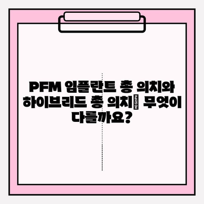 PFM 임플란트 총 의치 vs 하이브리드 총 의치| 나에게 맞는 선택은? | 임플란트, 총의치, 비교, 장단점, 가격