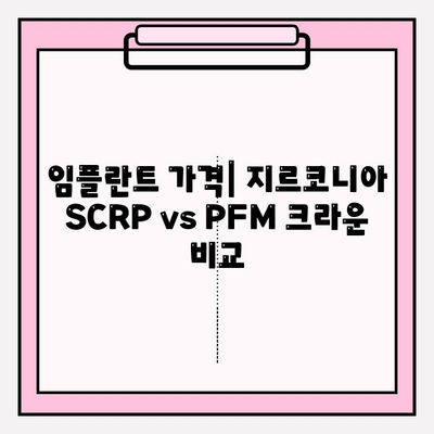 지르코니아 SCRP 크라운 vs PFM 크라운 임플란트 비용 비교| 어떤 선택이 현명할까요? | 임플란트 가격, 재료, 장단점, 비용 차이