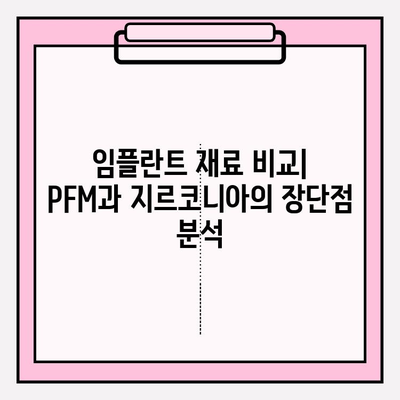 신중동 치과 임플란트 재료 고민| PFM vs 지르코니아, 어떤 게 나에게 맞을까요? | 임플란트 재료 비교, 장단점 분석, 신중동 치과 추천