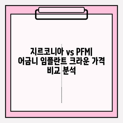 어금니 임플란트 크라운 가격 비교| 지르코니아 vs PFM | 장단점, 가격, 수명 비교 분석