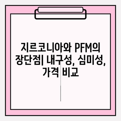 어금니 임플란트 크라운 가격 비교| 지르코니아 vs PFM | 장단점, 가격, 수명 비교 분석