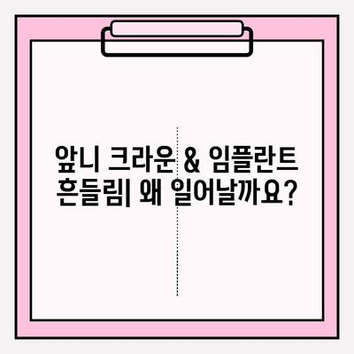 앞니 크라운 & 임플란트 흔들림? 이제 걱정 끝! | 흔들림 원인, 해결 방안, 성공적인 치료 가이드