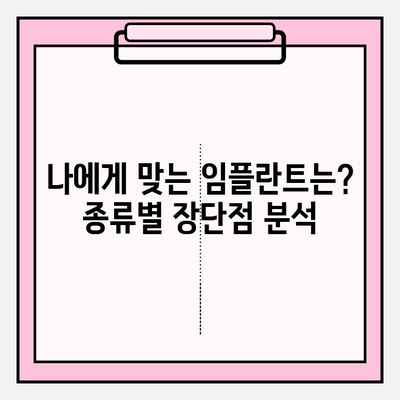 PFM vs 골드 임플란트| 내구성과 미적 비교 | 임플란트 종류, 장단점, 선택 가이드