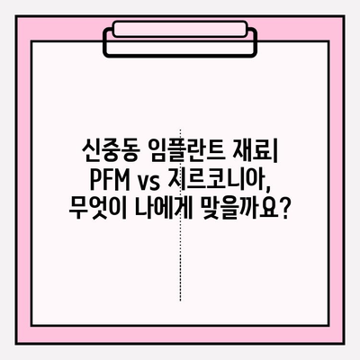 신중동 치과 임플란트 재료 선택 가이드| PFM vs 지르코니아 | 임플란트 종류, 장단점 비교, 가격 정보