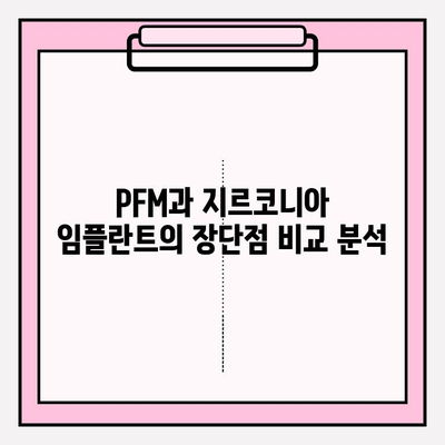 신중동 치과 임플란트 재료 비교| PFM vs 지르코니아 | 장점, 단점, 가격, 수명 비교 분석