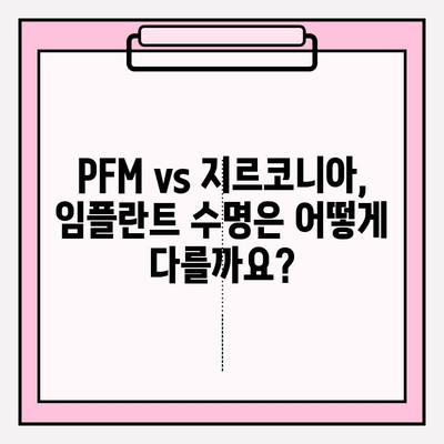 신중동 치과 임플란트 재료 비교| PFM vs 지르코니아 | 장점, 단점, 가격, 수명 비교 분석