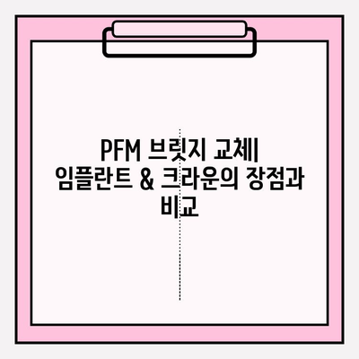 PFM 브릿지, 임플란트 & 크라운으로 교체| 장점과 과정, 비용까지 | 치과, 임플란트, 브릿지, 크라운, 치료