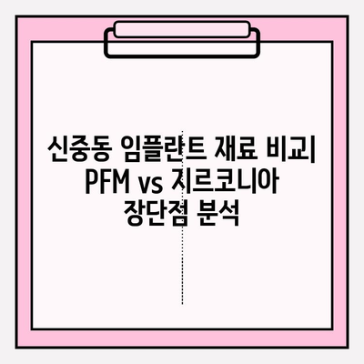 신중동 임플란트 상담| PFM vs 지르코니아, 어떤 재료가 나에게 맞을까? | 임플란트 재료 비교, 신중동 치과, 임플란트 상담