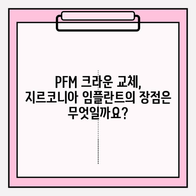 흔들리는 PFM 크라운, 지르코니아 임플란트로 새롭게! | PFM 크라운 교체, 지르코니아 임플란트 장점, 치아 건강 솔루션