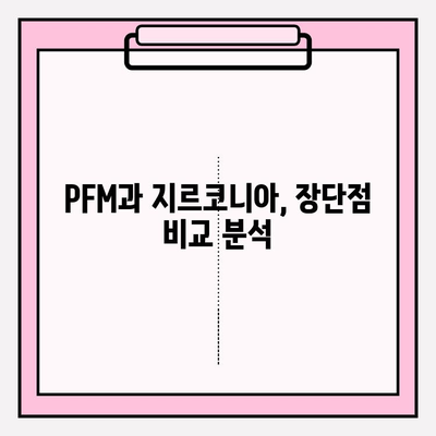임플란트 수술 후 크라운 선택 가이드| PFM vs 지르코니아 | 장단점 비교, 가격, 수명