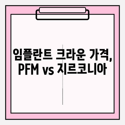 임플란트 수술 후 크라운 선택 가이드| PFM vs 지르코니아 | 장단점 비교, 가격, 수명
