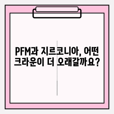 임플란트 수술 후 크라운 선택 가이드| PFM vs 지르코니아 | 장단점 비교, 가격, 수명
