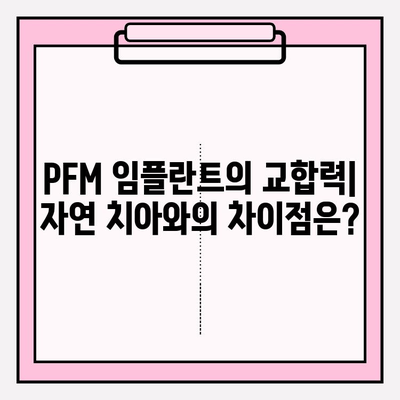 PFM 임플란트의 교합 마모 저항성| 치아 마모에 미치는 영향 | 임플란트, 교합, 마모, 치아 건강