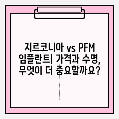 지르코니아 vs PFM| 임플란트 종류 비교 가이드 | 장단점, 가격, 수명 비교 분석