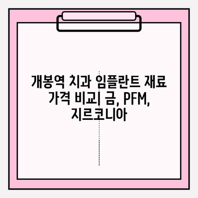 개봉역 치과 임플란트 재료 비교| 금, PFM, 지르코니아 | 장단점, 가격, 수명 비교 분석