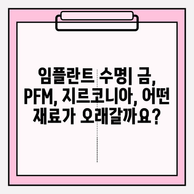 개봉역 치과 임플란트 재료 비교| 금, PFM, 지르코니아 | 장단점, 가격, 수명 비교 분석