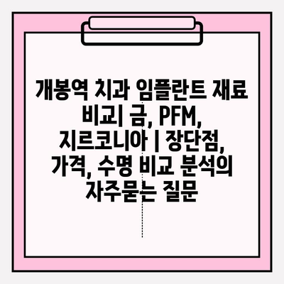 개봉역 치과 임플란트 재료 비교| 금, PFM, 지르코니아 | 장단점, 가격, 수명 비교 분석