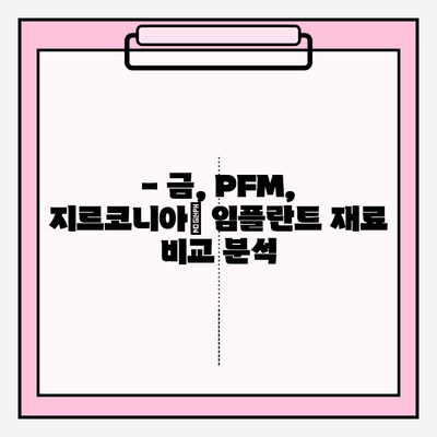 개봉역 치과 임플란트 재료 선택| 금, PFM, 지르코니아 비교 분석 | 임플란트 종류, 장단점, 가격