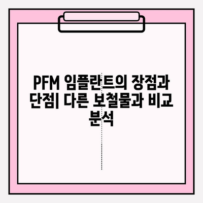 PFM 임플란트 수명| 다른 보철물과 비교 분석 및 장단점 완벽 이해 | 임플란트, 치과, 보철, 수명, 비용, 장점, 단점, 종류