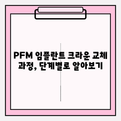 PFM 임플란트 크라운 파손, 고통 없는 교체 방법|  단계별 가이드 | 임플란트, 치과, 크라운, 파손, 교체, 통증 완화