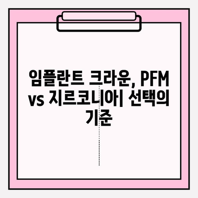 임플란트 수술 후 상부 크라운, PFM vs 지르코니아| 장단점 비교 및 선택 가이드 | 임플란트, 크라운, PFM, 지르코니아, 비용, 장점, 단점