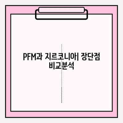 임플란트 수술 후 상부 크라운, PFM vs 지르코니아| 장단점 비교 및 선택 가이드 | 임플란트, 크라운, PFM, 지르코니아, 비용, 장점, 단점