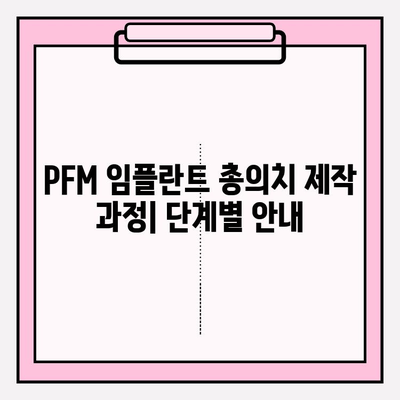 PFM 임플란트 총 의치 제작| 단계별 완벽 가이드 | 임플란트, 총의치, 제작 과정, 치과