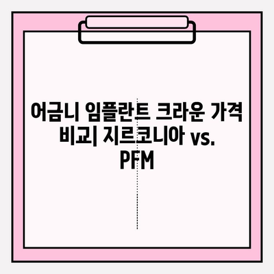 어금니 임플란트 크라운 가격 비교| 지르코니아 vs. PFM | 임플란트 종류, 장단점, 가격 정보