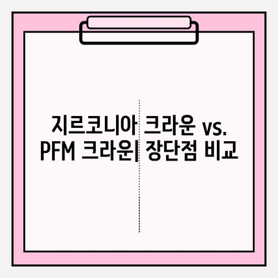 어금니 임플란트 크라운 가격 비교| 지르코니아 vs. PFM | 임플란트 종류, 장단점, 가격 정보