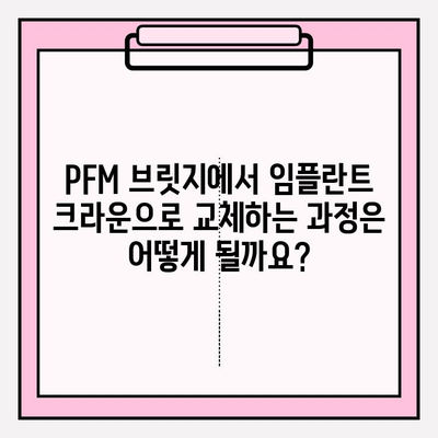 오래된 PFM 브릿지, 임플란트 크라운으로 교체하는 완벽 가이드 | PFM 브릿지, 임플란트, 치과, 치료