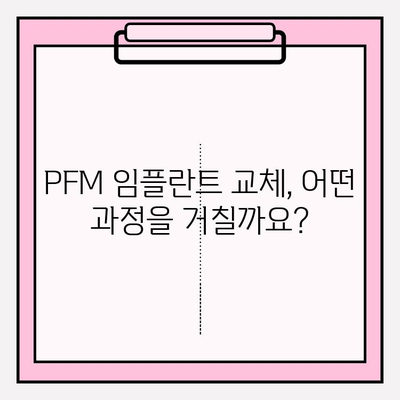 PFM 임플란트 교체| 잇몸과 보철 사이 간격 해소하는 방법 | 임플란트, 보철, 잇몸, 치과