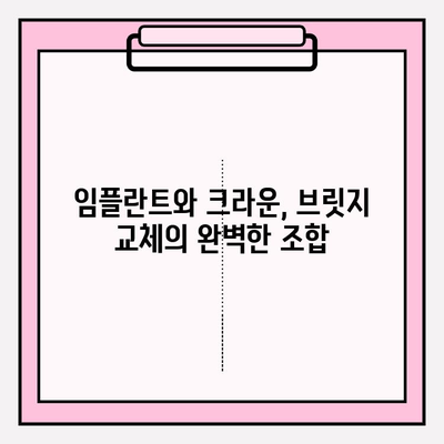 오래된 PFM 브릿지, 임플란트와 크라운으로 새롭게! | 브릿지 교체, 임플란트, 크라운, 치과