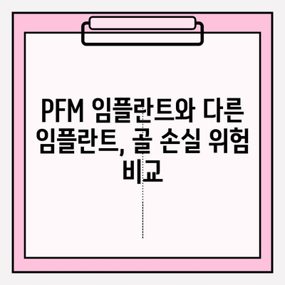PFM 임플란트, 골 손실 위험은 얼마나? | PFM 임플란트, 골 손실, 치과 임플란트, 임플란트 종류